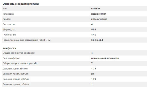 Газовая варочная панель Kuppersberg (Купперсберг) FQ 601 W