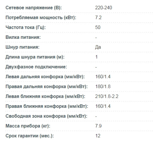 Индукционная варочная панель Korting (Кёртинг) HI 64013 B