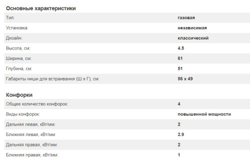 Газовая варочная панель Kuppersberg (Купперсберг) FS 601 W Silver