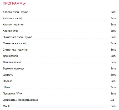 Сушильная машина AEG (АЕГ) TR939M4E