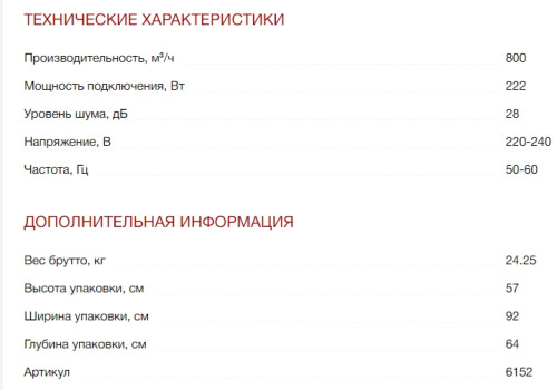 Вытяжка Kuppersberg (Купперсберг) T 939 ANT Bronze