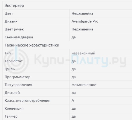 Электрический духовой шкаф Kaiser (Кайзер) EH 6337
