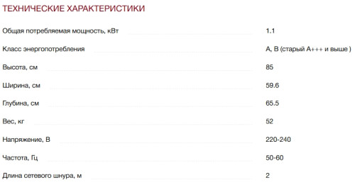 Сушильная машина Miele (Мили) TWC660WP 125 Edition