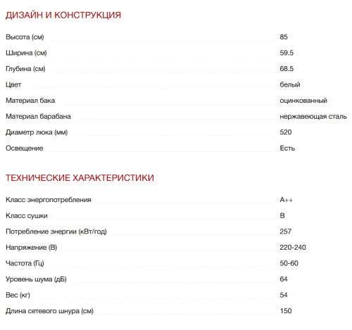 Сушильная машина Kuppersberg (Купперсберг) DM 610 W