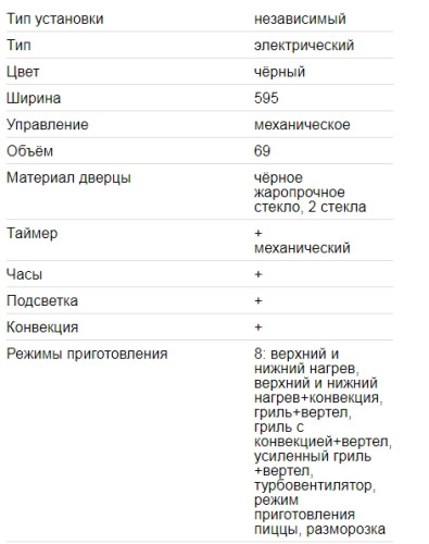 Электрический духовой шкаф EXITEQ (Экзитег) EXO 303