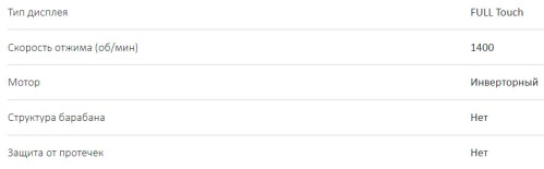 Стиральная машина Haier (Хайер) RTXSG584TMHR-07