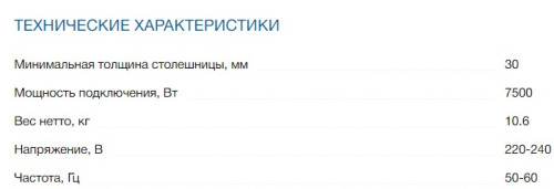 Газовая варочная панель Bosch (Бош) PCP6A5B90M
