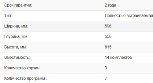 Встраиваемая посудомоечная машина Weissgauff (Вайсгауф) BDW 6037