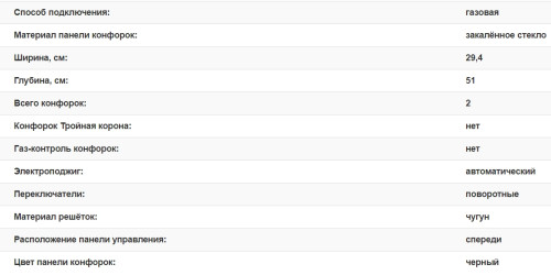 Газовая варочная панель Weissgauff (Вайсгауф) HGG 302 BG