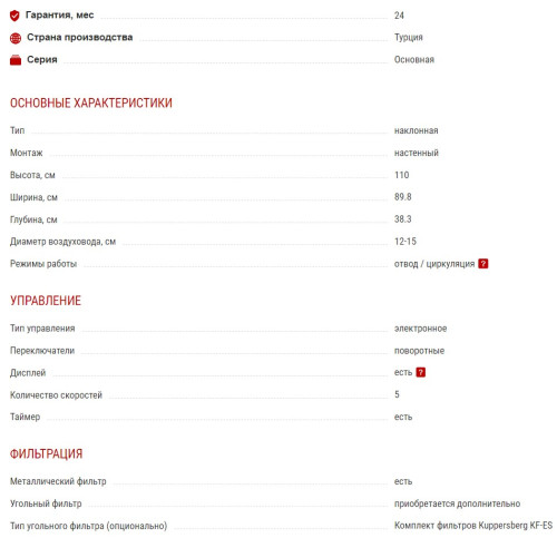 Вытяжка Kuppersberg (Купперсберг) F 990