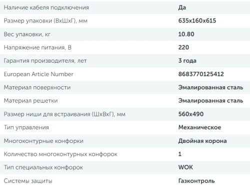 Газовая варочная панель Delvento (Делвенто) V60V41B011
