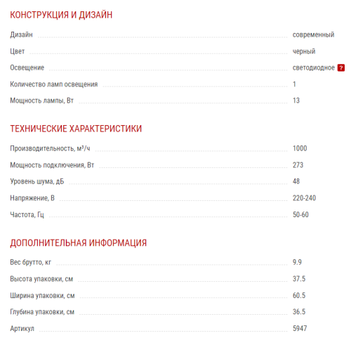 Встраиваемая вытяжка Kuppersberg (Купперсберг) INBOX 54 B