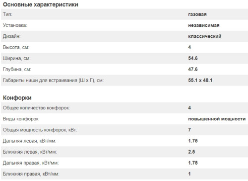 Газовая варочная панель Kuppersberg (Купперсберг) FQ 601 C