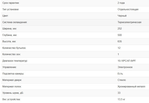 Винный шкаф Weissgauff (Вайсгауф) WWC-12 Bottle