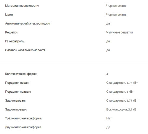 Газовая варочная панель Haier HHX-M64CWB