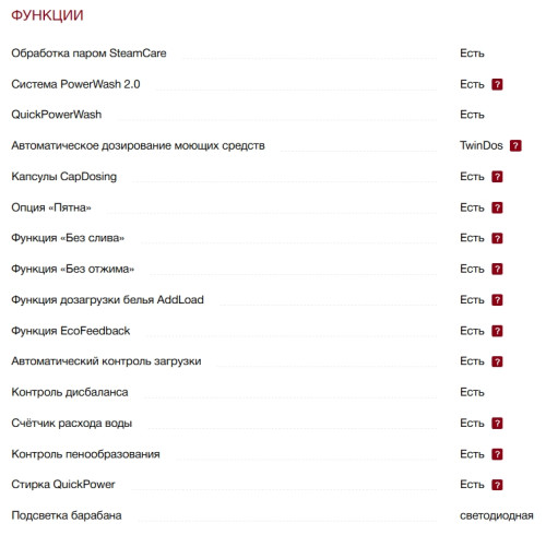 Стиральная машина Miele (Мили) WWV980 WPS