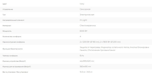 Электрическая варочная панель LEX (Лекс) EVH 640 IV