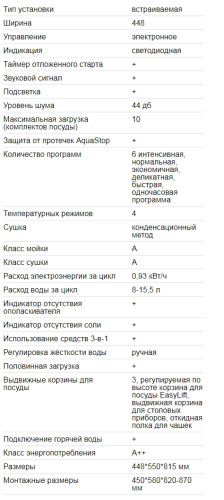 Встраиваемая посудомоечная машина EXITEQ (Экзитег) EXDW-I403
