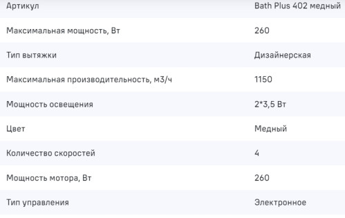 Вытяжка MAUNFELD (Маунфилд) Bath Plus 402 медный