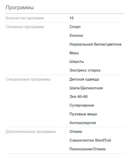 Стиральная машина Gorenje (Горенье) WHE60SFS