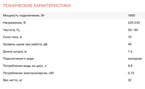 Встраиваемая посудомоечная машина Electrolux (Электролюкс) EEA43211L