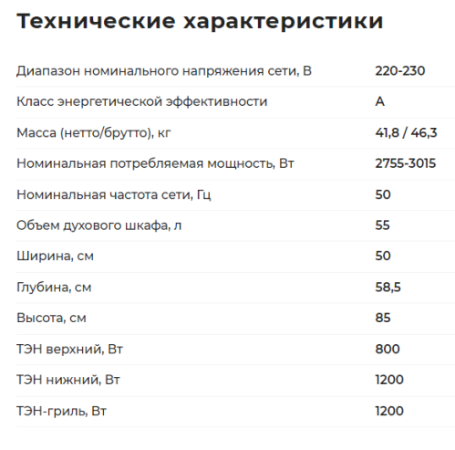 Комбинированная плита GEFEST (Гефест) ПГЭ 5112-02