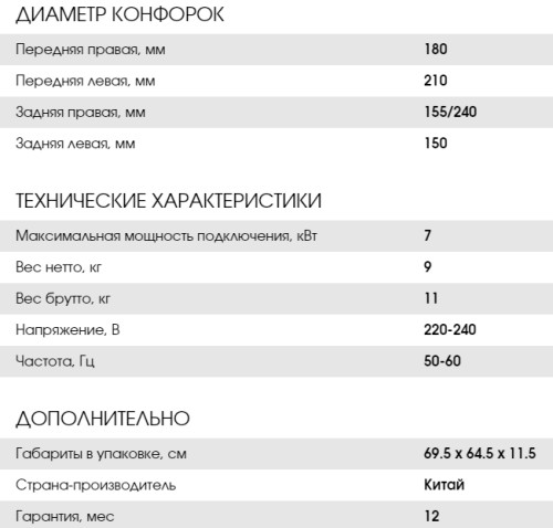 Индукционная варочная панель Weissgauff (Вайсгауф) HI 641 GS