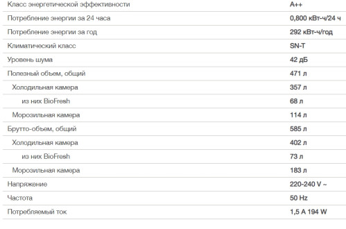 Встраиваемый Холодильник Liebherr (Либхер) ECBN 6256