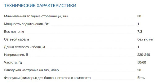 Газовая варочная панель Bosch (Бош) PBP6C6B82Q