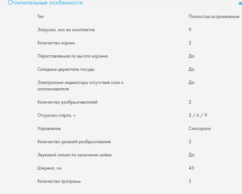 Встраиваемая посудомоечная машина Haier (Хайер) HDWE9-394RU