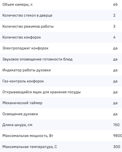 Газовая плита MAUNFELD (Маунфилд) MGC60ECW04