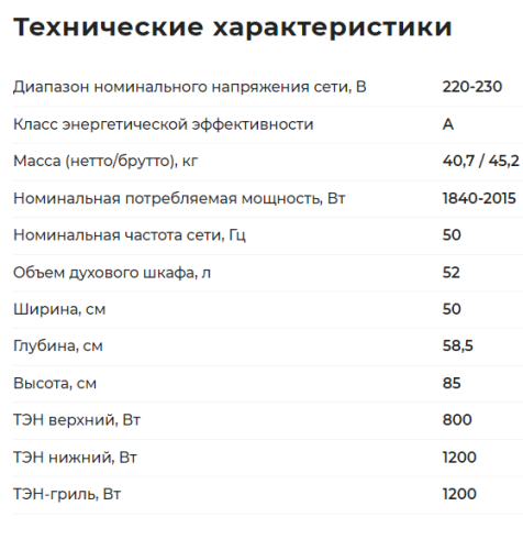 Комбинированная плита GEFEST (Гефест) ПГЭ 5102-02