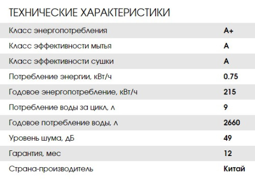 Посудомоечная машина Weissgauff (Вайсгауф) DW 4012
