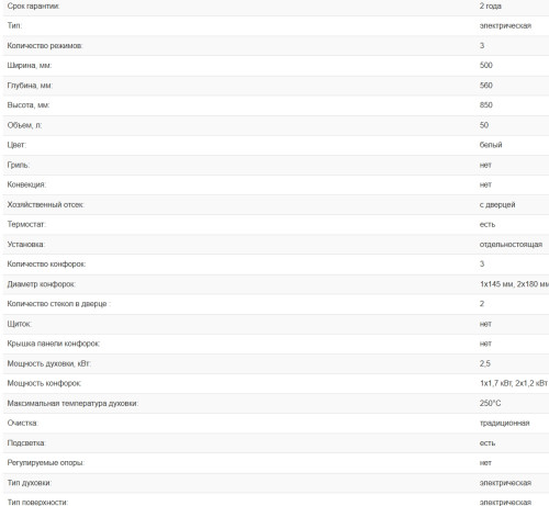 Электрическая плита Weissgauff (Вайсгауф) WES E2V05 W