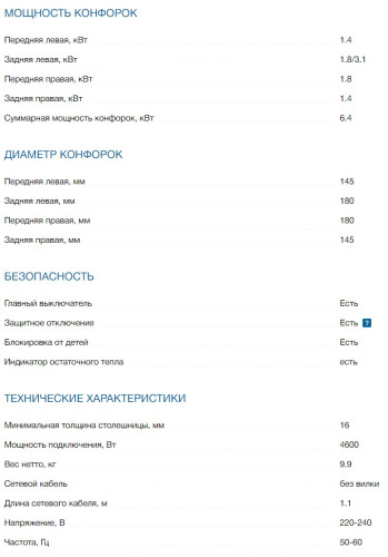 Индукционная варочная панель Bosch (Бош) PUG61KAA5E