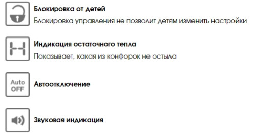 Электрическая варочная панель Weissgauff (Вайсгауф) HV 643 BS