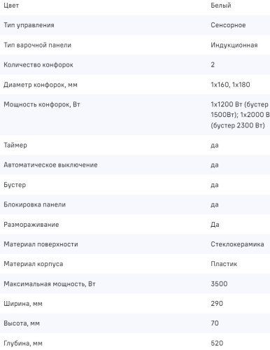 Индукционная варочная панель MAUNFELD CVI292SWH