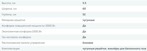 Газовая варочная панель Simfer (Симфер) H60Q40M572