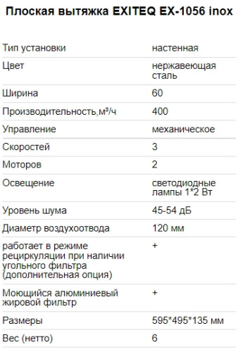 Вытяжка EXITEQ (Экзитег) EX - 1056 Inox