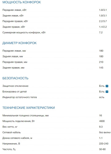 Индукционная варочная панель Bosch (Бош) PWP611BB5E