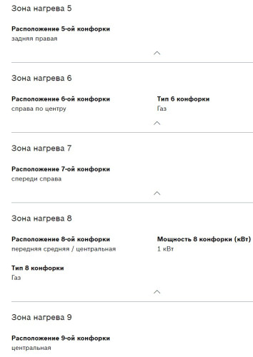 Газовая варочная панель Bosch (Бош) PCI6B3B90R