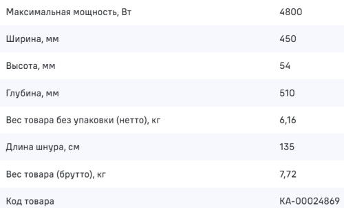 Электрическая варочная панель MAUNFELD (Маунфилд) AVCE453BK