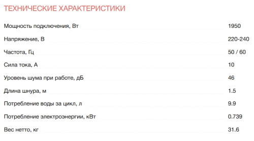 Встраиваемая посудомоечная машина Electrolux (Электролюкс) EEM43201L
