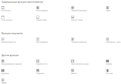 Электрический духовой шкаф Smeg (Смег) SO6102M2N