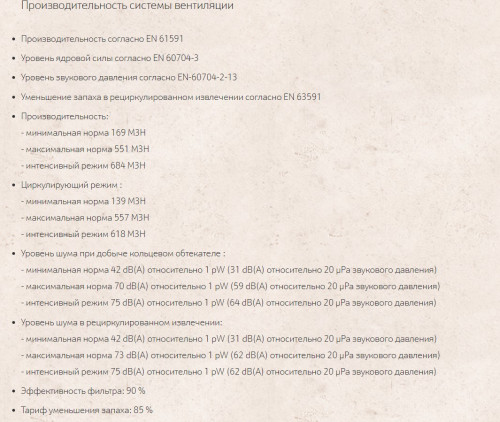 Индукционная варочная панель NEFF (Нефф) T58TS6BN0 с вытяжкой