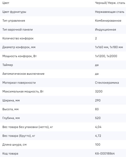 Индукционная варочная панель MAUNFELD CVI292MBK