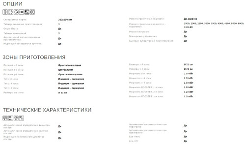 Индукционная варочная панель Smeg (Смег) SIH7933B