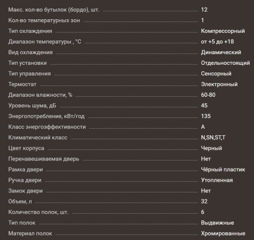Винный шкаф Meyvel (Мейвел) MV12-CBD1
