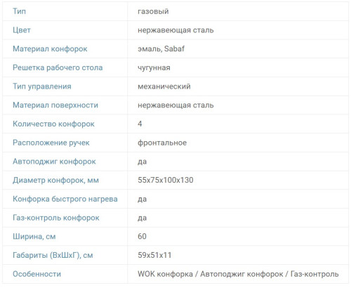 Газовая варочная панель RICCI (Риччи) HBS4513D
