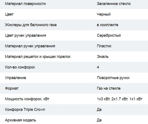 Газовая варочная панель Cata (Ката) CB 631A